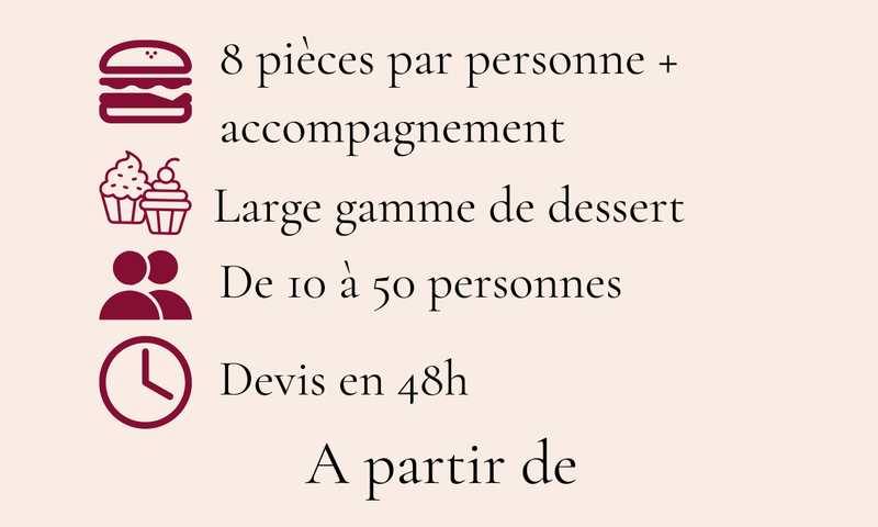 Formule Repas
