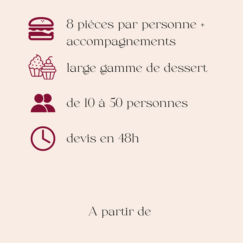 Formule Repas